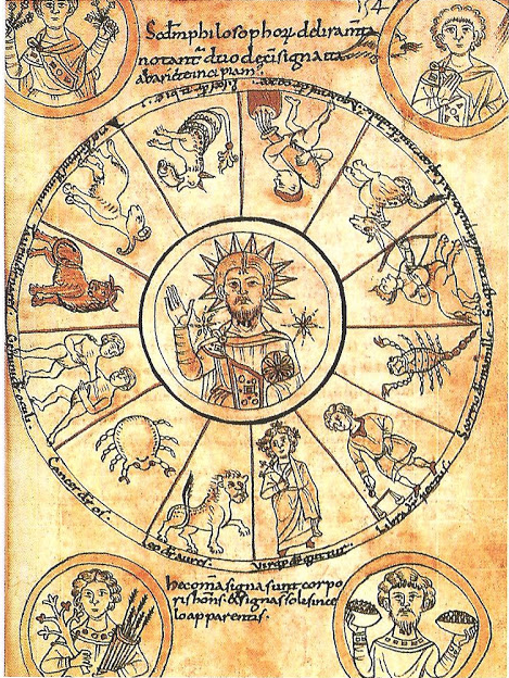 Le Christ appolinien au centre du Zodiaque; recueil médical du XIe siècle; Italie; BnF, Ms latin 7028; fol. 154
